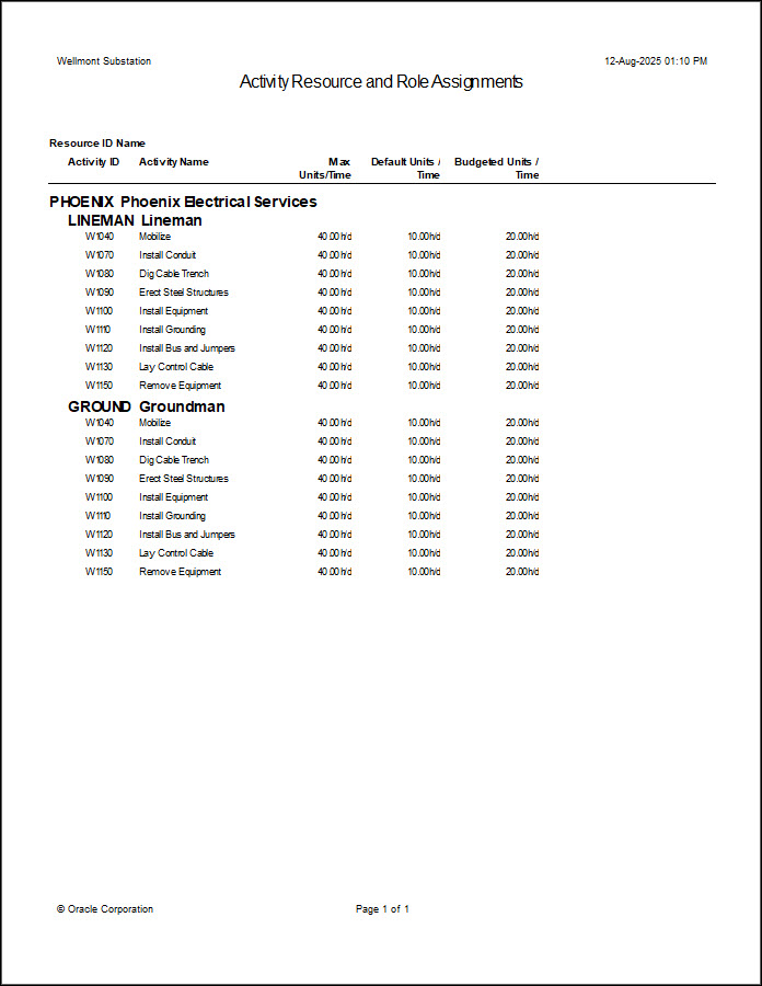 The Global Change Tool