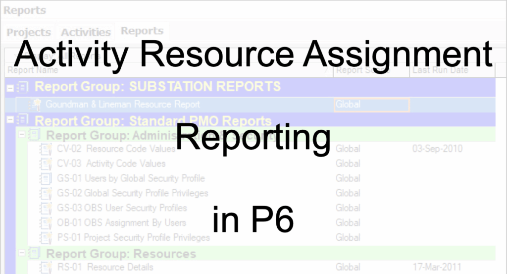 Resource Assignment Reporting