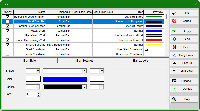 Full definition of the Total Float Bar