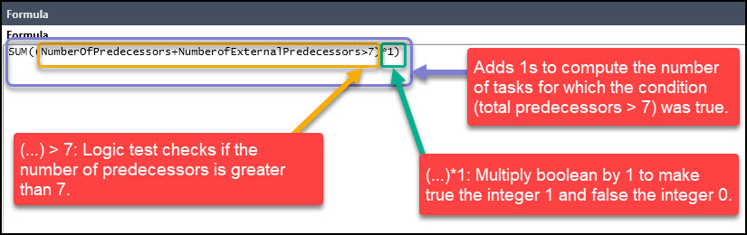 Merge Hotspot Metric