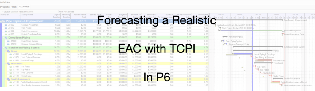 Forecasting EAC with TCPI