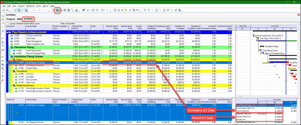 Activity Usage Spreadsheet