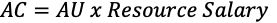 % Complete Equation 2