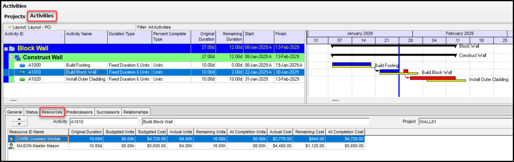 Resources tab