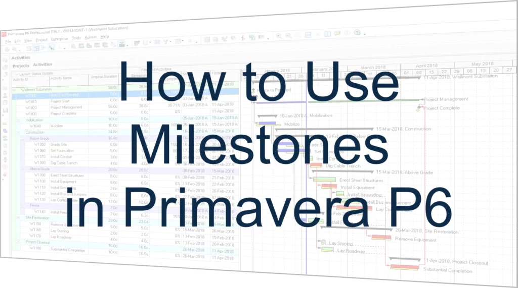 Milestones in Primavera P6