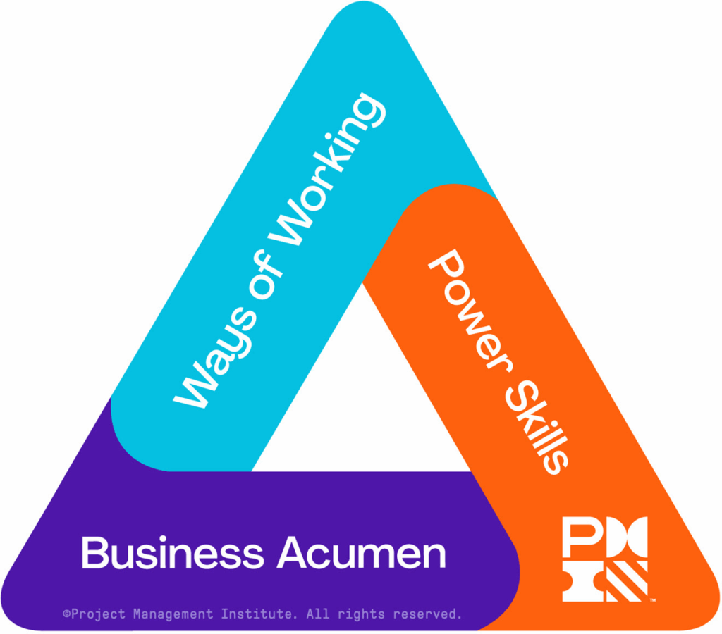 PMI PDUs Explained