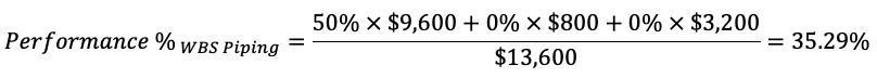 Equation 15