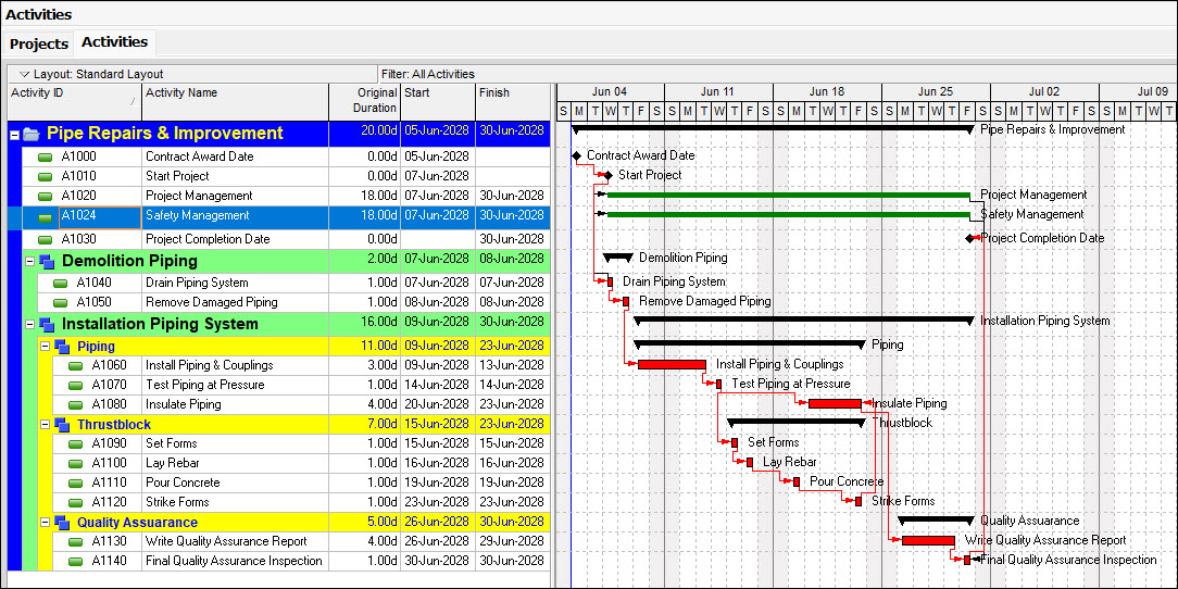 Schedule Fn+F9 and click the Schedule button.