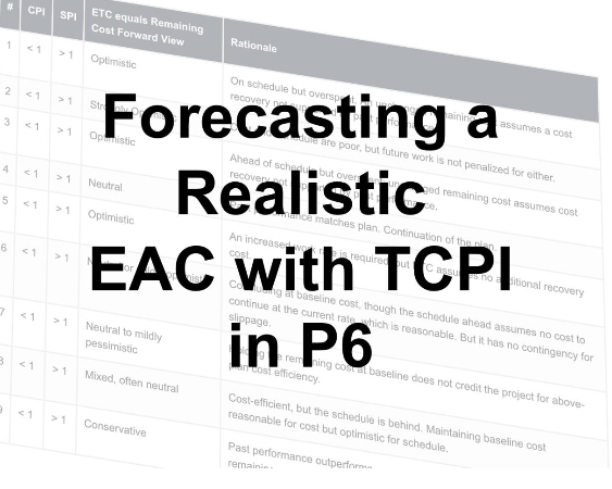 Forecasting EAC with TCPI