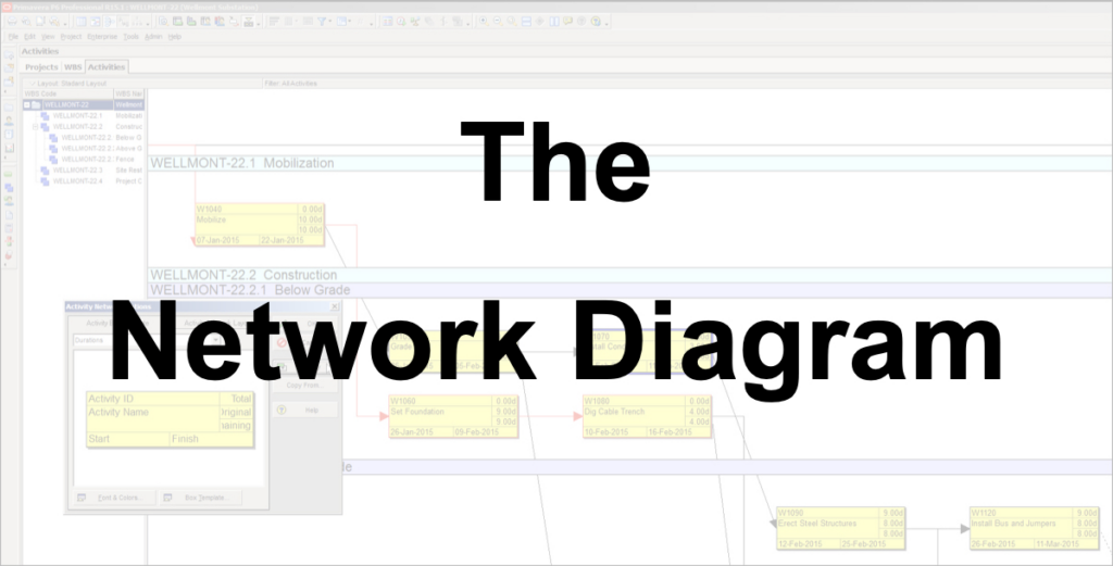 The Network Diagram
