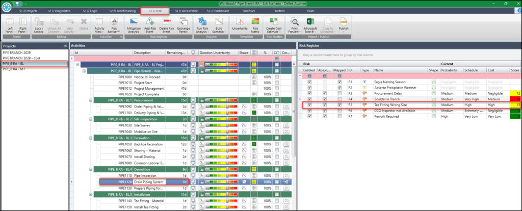 Baseline schedule
