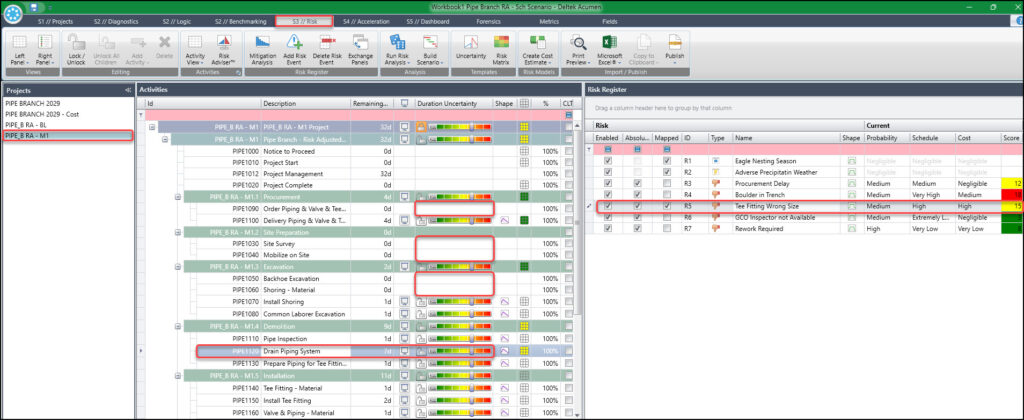 Progressed schedule with risk register 