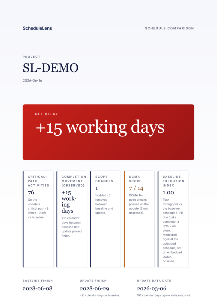 SL-Demo