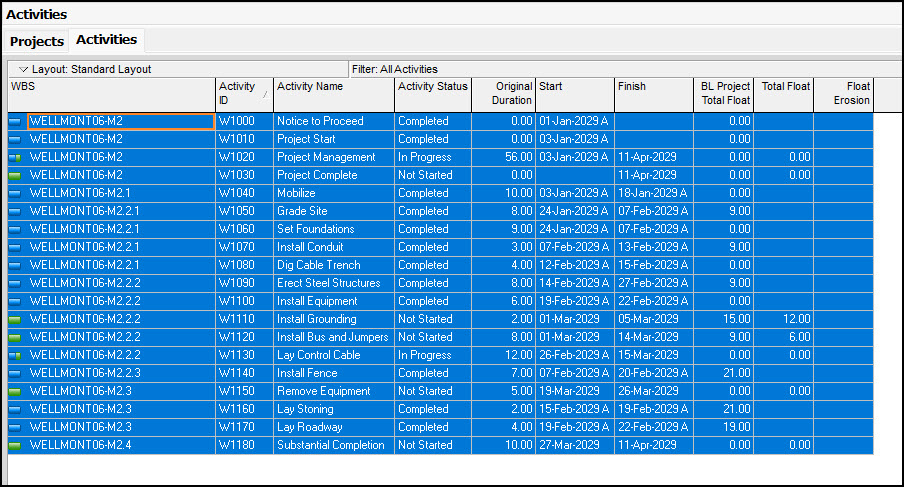 Selected tasks and columns